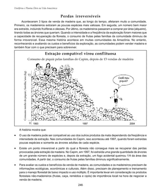 Frutíferas e Plantas Úteis na Vida Amazônica
246
Perdas irreversíveis
A história mostra que:
• O uso da madeira pode ser compatível ao uso dos outros produtos da mata dependendo da freqüência e
intensidade da extração. Nas comunidades do Capim, isso aconteceu até 1997, quando foram extraídas
poucas espécies e somente as árvores adultas de cada espécie.
• Existe um ponto irreversível a partir do qual a floresta não consegue mais se recuperar das perdas
provocadas pela extração da madeira. No Capim, em 1997, foi extraída uma grande quantidade de árvores
de um grande número de espécies e, depois da extração, um fogo acidental queimou 1/4 da área das
comunidades. A partir daí, o consumo de frutas pelas famílias diminuiu significativamente.
• Para avaliar os custos e benefícios da venda de madeira, as comunidades e os madeireiros precisam de
informações ecológicas, econômicas e culturais. Além disso, precisam de planejamento e treinamento
para o manejo florestal de baixo impacto e uso múltiplo. É importante levar em consideração os produtos
florestais não-madeireiros (frutas, caça, remédios e cipós) de importância local na hora de negociar a
venda de madeira.
Aconteceram 3 tipos de venda de madeira que, ao longo do tempo, afetaram muito a comunidade.
Primeiro, os madeireiros extraíam as poucas espécies mais valiosas. Em seguida, um número bem maior
era extraído, incluindo frutíferas e oleosas. Por último, os madeireiros passaram a comprar por área (alqueire),
tirando todas as árvores que queriam. Quando a intensidade e a freqüência da exploração foram maiores que
a capacidade de recuperação da floresta, o consumo de frutas pelas famílias da comunidade diminuiu de
forma irreversível. Essa mesma história acontece em muitas comunidades da Amazônia. No entanto,
reconhecendo e avaliando os custos e benefícios da exploração, as comunidades podem vender madeira e
também ficar com o que precisam para sobreviver.
Extração compatível virou conflituosa
Consumo de piquiá pelas famílias do Capim, depois de 13 vendas de madeira
Consumomédiodepiquiá/família/ano(kg)
72
0 1993 1997 2004
Cadê meu
piquiá?
 