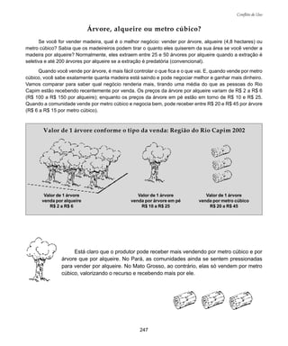 247
Conflito de Uso
Está claro que o produtor pode receber mais vendendo por metro cúbico e por
árvore que por alqueire. No Pará, as comunidades ainda se sentem pressionadas
para vender por alqueire. No Mato Grosso, ao contrário, elas só vendem por metro
cúbico, valorizando o recurso e recebendo mais por ele.
Árvore, alqueire ou metro cúbico?
Se você for vender madeira, qual é o melhor negócio: vender por árvore, alqueire (4,8 hectares) ou
metro cúbico? Sabia que os madeireiros podem tirar o quanto eles quiserem da sua área se você vender a
madeira por alqueire? Normalmente, eles extraem entre 25 e 50 árvores por alqueire quando a extração é
seletiva e até 200 árvores por alqueire se a extração é predatória (convencional).
Quando você vende por árvore, é mais fácil controlar o que fica e o que vai. E, quando vende por metro
cúbico, você sabe exatamente quanta madeira está saindo e pode negociar melhor e ganhar mais dinheiro.
Vamos comparar para saber qual negócio renderia mais, tirando uma média do que as pessoas do Rio
Capim estão recebendo recentemente por venda. Os preços da árvore por alqueire variam de R$ 2 a R$ 6
(R$ 100 a R$ 150 por alqueire); enquanto os preços da árvore em pé estão em torno de R$ 10 e R$ 25.
Quando a comunidade vende por metro cúbico e negocia bem, pode receber entre R$ 20 e R$ 45 por árvore
(R$ 6 a R$ 15 por metro cúbico).
Valor de 1 árvore conforme o tipo da venda: Região do Rio Capim 2002
Valor de 1 árvore
venda por alqueire
R$ 2 a R$ 6
Valor de 1 árvore
venda por árvore em pé
R$ 10 a R$ 25
Valor de 1 árvore
venda por metro cúbico
R$ 20 a R$ 45
 