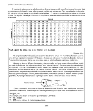 Frutíferas e Plantas Úteis na Vida Amazônica
250
É importante saber como se calcula o volume de uma árvore em pé, como fizemos anteriormente. Mas
você também pode descobrir esse volume usando a tabela que preparamos. Para usar a tabela, você precisa:
(1) marcar o rodo da árvore na primeira linha da tabela e ( 2) marcar o comprimento da árvore na primeira
coluna. Em seguida, basta ligar o rodo com o comprimento para descobrir a quantidade de metros cúbicos de
sua árvore.
COMPRIMENTO
1,4 1,6 1,8 2 2,2 2,4 2,6 2,8 3 3,2 3,4 3,6 3,8 4 4,2 4,4
4 0,5 0,6 0,8 1,0 1,2 1,4 1,6 1,9 2,2 2,5 2,8 3,1 3,5 3,8 4,2 4,6
6 0,7 0,9 1,2 1,4 1,7 2,1 2,4 2,8 3,2 3,7 4,2 4,7 5,2 5,8 6,4 7,0
8 0,9 1,2 1,6 1,9 2,3 2,8 3,2 3,8 4,3 4,9 5,5 6,2 6,9 7,7 8,5 9,3
10 1,2 1,5 1,9 2,4 2,9 3,5 4,1 4,7 5,4 6,1 6,9 7,8 8,7 9,6 10,6 11,6
12 1,4 1,8 2,3 2,9 3,5 4,1 4,9 5,6 6,5 7,4 8,3 9,3 10,4 11,5 12,7 13,9
14 1,6 2,2 2,7 3,4 4,1 4,8 5,7 6,6 7,6 8,6 9,7 10,9 12,1 13,4 14,8 16,3
16 1,9 2,5 3,1 3,8 4,6 5,5 6,5 7,5 8,6 9,8 11,1 12,4 13,9 15,4 16,9 18,6
18 2,1 2,8 3,5 4,3 5,2 6,2 7,3 8,5 9,7 11,1 12,5 14,0 15,6 17,3 19,1 20,9
20 2,4 3,1 3,9 4,8 5,8 6,9 7,3 9,4 10,8 12,3 13,9 15,6 17,3 19,2 21,2 23,2
22 2,6 3,4 4,3 5,3 6,4 7,6 8,9 10,3 11,9 13,5 15,3 17,1 19,1 21,1 23,3 25,6
24 2,8 3,7 4,7 5,8 7,0 8,3 9,7 11,3 13,0 14,7 16,6 18,7 20,8 23,0 25,4 27,9
26 3,1 4,0 5,1 6,2 7,6 9,0 10,5 12,2 14,0 16,0 18,0 20,2 22,5 25,0 27,5 30,2
28 3,3 4,3 5,4 6,7 8,1 9,7 11,4 13,2 15,1 17,2 19,4 21,8 24,3 26,9 29,6 32,5
30 3,5 4,6 5,8 7,2 8,7 10,4 12,2 14,1 16,2 18,4 20,8 23,3 26,0 28,8 31,8 34,8
RODO
Cubagem de madeira nos planos de manejo
Natalino Silva
Os engenheiros florestais calculam o volume das árvores em pé nos inventários florestais usando
uma fórmula especialmente desenvolvida para a floresta que está sendo inventariada. Esse é o chamado
“volume cilíndrico”, que o Ibama usa como base para as autorizações de exploração madeireira.
Quando as árvores já foram derrubadas e transformadas em toras, o seu volume pode ser obtido
por meio de 2 cálculos: do “volume geométrico” e do “volume Francon”. O volume geométrico é calculado
no romaneio, como se a tora fosse um cilindro. Nesse caso, mede-se o rodo bem no centro da tora. Já o
cálculo do volume Francon serve para saber quantos metros cúbicos de madeira esquadriada
(transformada em pranchas) podem ser tirados de cada tora. Nesse cálculo, todas as partes da tora que
não são aproveitadas pela serraria já são descontadas, incluindo a casca e os defeitos internos (ocos e
podridão). A prestação de contas da exploração com o Ibama é feita com base nesse volume.
Volume francon
Como a prestação de contas no Ibama é feita em volume Francon, para transformar o volume
geométrico em Francon, basta multiplicar o volume geométrico por 0,7854, como mostra a fórmula abaixo:9
Vf=Vg x 0,7854
Por exemplo, uma árvore com volume geométrico de 4,8 m3
terá:
Vf = 4,8 x 0,7854
Vf = 3,77 metros cúbicos de madeira esquadriada.
 