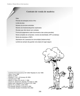 Frutíferas e Plantas Úteis na Vida Amazônica
258
Contrato de venda de madeira
Data
Período de extração (início e fim)
Limite da área
Número de árvores extraídas
Número de hectares/alqueires explorados
Árvores que não devem ser cortadas
Forma de pagamento (valor da entrada e das outras parcelas)
Nome completo do comprador, número da identidade, CPF e endereço
Nome da empresa e CNPJ
Assinatura de 2 pessoas da comunidade (testemunhas)
Lembre-se sempre de guardar uma cópia em lugar seguro
1
Cochrane, M. A. & Laurence, W.F. 2002 / Nepstad, D. et al. 1999
2
Vieira, I. et al. 1996
3
Medina, G. 2004
4
Shanley, P.; Luz, L. & Cymerys, M. 2004
5
Veríssimo et al. 1996
6
Martini, A.; Rosa, N.A. & Uhl, C. 1998
7
Amaral, P.; Veríssimo A.; Barreto, P. & Vidal, E. 1998
8
Mattos, M.M.; Nepstad, D.C. & Vieira, I.C.G. 1992
9
Barros, P.L.C. & Silva, J.N.M. 2002
10
Por exemplo: Demers, C. & Long, A. 2004
11
Por exemplo: Savelle, W. & Eshee. W.D. 2002
 