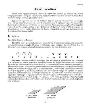 25
Introdução
Como usar o livro
Densidade: é o número de árvores dividido pela área. Por exemplo, 6 árvores dividido por 2 hectares é
igual a 3 árvores por hectare. A densidade depende do diâmetro das árvores selecionadas para o inventário.
Alguns estudos consideram todas as árvores acima de 10 centímetros de diâmetro à altura do peito (DAP) (ou
30 centímetros de rodo). Os madeireiros geralmente fazem o inventário das árvores acima de 60 centímetros de
DAP (ou 180 centímetros de rodo), que são as árvores com tamanho para a extração.Adensidade e a distribuição
das árvores (agrupadas ou espalhadas) na floresta estão relacionadas à ecologia das espécies, aos tipos de
solo e clima, ao histórico do uso e ao manejo das espécies. Os dados oferecidos neste livro indicam somente
a densidade média segundo alguns levantamentos. As comunidades usam formas diferentes de medir a área -
algumas usam hectare (equivalente a 100 x 100 metros, ou 10.000 metros quadrados) e outras alqueire (4,8
hectares). Quando a densidade variar muito em áreas de terra firme e baixio, mostraremos uma ilustração para
cada uma delas.
ECOLOGIA
Este tópico divide-se em 3 partes:
Calendário: mostra quando os frutos e flores são produzidos. As letras embaixo do desenho representam
os meses. No entanto, em regiões diferentes, as frutíferas produzem em épocas diferentes. O texto descreve
diferentes regiões, enquanto a ilustração destaca somente uma das áreas descritas no texto.
0,5 a 1,5 árvore
por hectare
2 a 7 árvores
por alqueire
Existem tantas espécies valiosas na Amazônia que não foi fácil selecioná-las. Este livro inclui árvores
bem populares como a seringueira e a castanheira, mas também árvores que ainda não foram muito estudadas
e merecem atenção como uxi, ipê, jatobá e andiroba.
Cada capítulo representa 1 espécie e é dividido em 6 tópicos: ecologia, valor econômico, uso, nutrição,
caça e manejo. Todos nós sabemos que o nome de uma espécie varia de região para região. Por isso, embaixo
do nome comum das árvores colocamos o seu nome científico. Assim, pessoas de regiões diferentes podem
reconhecê-las. Por exemplo, você vai ler Uxi - Endopleura uchi Cuatrec. O nome científico é composto por
gênero (primeiro nome) e espécie (segundo nome). O nome em seguida é da pessoa que publicou a primeira
descrição científica daquela espécie.
J F M A M J J A S O N D
 