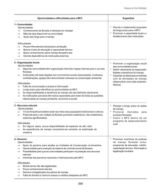 269
Manejo de Uso Múltiplo
Oportunidades e dificuldades para o MFC
1 - Comunidades
Oportunidades
⇒ Conhecimento da floresta e interesse em manejar
⇒ Mão-de-obra disponível na comunidade
⇒ Apoio das Ongs para o manejo
Dificuldades
⇒ Pouca infra-estrutura local para a produção
⇒ Baixos níveis de educação e capacidade técnica
⇒ Baixo conhecimento sobre manejo florestal e leis
⇒ Grande dependência de instituições externas
2 - Organizações locais
Oportunidades
⇒ Algumas comunidades têm organização informal e regras internas para o uso das
florestas
⇒ Instituições (de base) ligadas aos movimentos sociais (associações, sindicatos,
confederações, igrejas) têm demonstrado interesse na conservação ambiental
Dificuldades
⇒ Falta de comunicação e acesso à informação
⇒ Longo prazo para identificar as oportunidades do MFC
⇒ As responsabilidades e benefícios do manejo não são definidos claramente
⇒ As instituições parceiras têm baixa capacidade para tratar de todas as questões
relacionadas ao manejo (ambiente, economia e social)
3 - Recursos naturais
Oportunidades
⇒ 1/3 da Amazônia brasileira está nas mãos das populações tradicionais e colonos
⇒ Potencial para o uso múltiplo da floresta (produtos madeireiros, não-madeireiros,
sistemas agroflorestais)
Dificuldades
⇒ Em alguns casos, pouca disponibilidade de espécies de alto valor
⇒ As experiências de manejo concentram-se somente na exploração de
madeira
4 - Governo
Oportunidades
⇒ Apoio do governo para ampliar as Unidades de Conservação na Amazônia
⇒ Oportunidade para a adoção de sistema de controle social da floresta
⇒ Possibilidade para que as comunidades participem na proteção dos recursos
naturais
⇒ Interesse dos parceiros nacionais e internacionais pelo MFC
Dificuldades
⇒ Muitas terras não são legalizadas
⇒ Pouco conhecimento das leis
⇒ Demora na legalização dos planos de manejo
⇒ Falta de dinheiro e nenhum acesso a créditos adaptados ao MFC
Sugestões
* Discutir e implementar propostas
de longo prazo para o MFC
* Promover a capacidade local e o
fortalecimento das instituições
* Promover a organização social
das comunidades locais
* Definir claramente as responsabi-
lidades e benefícios do manejo
* Capacitar as lideranças envolvidas
com as atividades de manejo
(desenvolver uma visão empreen-
dedora)
* Planejar a longo prazo as ações
de manejo
* Promover mercados para
produtos florestais
* Inserir o MFC dentro de um
programa de desenvolvimento
rural
* Promover incentivos às praticas
de manejo florestal como:
programas de educação, crédito,
capacitação técnica, informação e
legalização fundiária
 