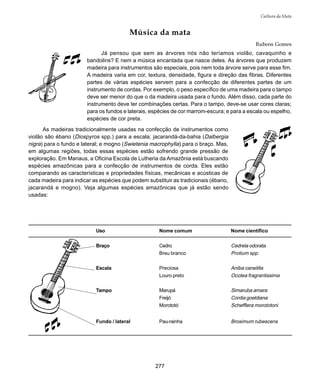 277
Cultura da Mata
Música da mata
Rubens Gomes
Já pensou que sem as árvores nós não teríamos violão, cavaquinho e
bandolins? E nem a música encantada que nasce deles. As árvores que produzem
madeira para instrumentos são especiais, pois nem toda árvore serve para esse fim.
A madeira varia em cor, textura, densidade, figura e direção das fibras. Diferentes
partes de várias espécies servem para a confecção de diferentes partes de um
instrumento de cordas. Por exemplo, o peso específico de uma madeira para o tampo
deve ser menor do que o da madeira usada para o fundo. Além disso, cada parte do
instrumento deve ter combinações certas. Para o tampo, deve-se usar cores claras;
para os fundos e laterais, espécies de cor marrom-escura; e para a escala ou espelho,
espécies de cor preta.
As madeiras tradicionalmente usadas na confecção de instrumentos como
violão são ébano (Diospyros spp.) para a escala; jacarandá-da-bahia (Dalbergia
nigra) para o fundo e lateral; e mogno (Swietenia macrophylla) para o braço. Mas,
em algumas regiões, todas essas espécies estão sofrendo grande pressão de
exploração. Em Manaus, a Oficina Escola de Lutheria da Amazônia está buscando
espécies amazônicas para a confecção de instrumentos de corda. Eles estão
comparando as características e propriedades físicas, mecânicas e acústicas de
cada madeira para indicar as espécies que podem substituir as tradicionais (ébano,
jacarandá e mogno). Veja algumas espécies amazônicas que já estão sendo
usadas:
Uso Nome comum Nome científico
Braço Cedro Cedrela odorata
Breu branco Protium spp.
Escala Preciosa Aniba canelilla
Louro preto Ocotea fragrantissima
Tampo Marupá Simaruba amara
Freijó Cordia goeldiana
Morototó Schefflera morototoni
Fundo / lateral Pau-rainha Brosimum rubescens
 