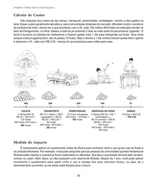 30
Frutíferas e Plantas Úteis na Vida Amazônica
COLETA
2 diárias=R$ 30
R$ 30 :– R$ 0,25 =
120 frutas
400 frutas-120 frutas =
280 frutas
TRANSPORTE
R$ 15 (1 diária) + R$ 5
(passagem) = R$ 20
R$ 20 :– R$ 0,25 =
80 frutas
280 frutas - 80 frutas =
200 frutas
PERECIVIDADE
10 frutas estragadas
200 frutas - 10 frutas =
190 frutas
DESPESAS DE FEIRA
2 diárias (R$ 30) + R$ 1
(embalagem) +
R$ 14 (rancho) = R$ 45
R$ 45 :– R$ 0,25 =
180 frutas
190 frutas - 180 frutas =
10 frutas
GANHO
10 frutas x R$ 0,25
= R$ 2,50
Medida de impacto
É interessante aplicar um questionário antes da oficina para conhecer como o seu grupo usa as frutas e
os produtos florestais. Por exemplo, você pode perguntar para as pessoas da comunidade quantos hectares de
floresta estão intactos e quantos já foram explorados ou alterados. Que tipo e quantidade de fruta eles vendem,
comem ou usam. Além disso, se eles possuem uma reserva de floresta. Depois de 1 ano, você pode aplicar
novamente o questionário para saber como o uso e manejo dos seus recursos mudou, ou seja, se o
desmatamento aumentou ou se ainda resta floresta para o futuro.
Cálculo de Custos
Não esqueça dos custos de seu tempo, transporte, perecividade, embalagem, rancho e dias gastos na
feira. Esses custos geralmente são altos e, para comunidades distantes do mercado, dificultam muito o comércio
de produtos da mata. Vamos ver o que aconteceu com o Sr. João. Ele colheu 400 frutas na mata para vender na
feira de Paragominas, no Pará. Gastou a sola do pé andando 2 dias na mata atrás de bacurizeiros “jogando.” A
lama e buracos na estrada de madeireiros o fizeram gastar mais 1 dia para transportar as frutas. Teve sorte
porque o bacuri agüenta bem; ele só perdeu 10 frutos. Mas o rancho e 1 dia na feira tiraram quase todo o ganho
e deixaram o Sr. João com R$ 2,50 - menos do que precisava para voltar para casa.
400 280 200 190 10
 