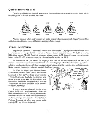 53
Bacuri
VALOR ECONÔMICO
Segundo um vendedor, “o bacuri está virando ouro no mercado”.4
Os preços recentes refletem essa
popularidade: em março de 2004, no Ver-o-Peso, o bacuri pequeno custou R$ 0,30; o médio,
R$ 0,50 e o grande, R$ 0,80. O quilo da polpa não saiu por menos de R$ 8 e um chocolate com recheio de
bacuri custou R$ 0,60. Nos supermercados, 1 litro de licor foi vendido por R$ 12.
Em fevereiro de 2001, só na feira de Bragança, mais de 4 mil frutos foram vendidos por dia.3
Lá, o
mercado cresceu mais de 3 vezes nos últimos 5 anos. Em Bragança, o fruto ficou tão valioso que alguns
coletores apanham e enterram os frutos verdes para deixar a casca amarelar e vender como se fosse maduro.
Nesse caso, os vendedores reclamam que os frutos ficam travosos.
Em 2004, nas 10 principais feiras de Belém,
foram comercializados cerca de 491 mil frutos de
bacuri; só na feira do Ver-o-Peso foram vendidos
178 mil. O comércio dos frutos movimentou uma
renda de mais de R$ 220 mil. Em apenas uma
madrugada, chegaram na feira-do-açaí mais de
10.600 frutos de bacuri, vindos de Soure e Ponta-
de-Pedras, no Marajó.
O bacuri é uma das frutas mais populares nas
Ceasas de São Luiz, Teresina e Belém.8
Sua polpa
doce vem sendo utilizada na fabricação de cremes,
sorvetes e sucos. Em áreas perto dos mercados,
mulheres, crianças e idosos estão coletando bacuri.
Perto de Bragança, na safra, cada coletor ganha
mais de R$ 7 por 3 horas de trabalho.3
631
96
256
228
479
1995 1996 1997 1998 1999
Algumas pessoas batem na árvore com um facão, pois acreditam que assim ela “jogará” melhor. Mas
cuidado, essa prática, às vezes, só faz com que caiam frutos verdes.
Quantos frutos por ano?
Como o bacuri é tão delicioso, vale a pena saber bem quantos frutos seus pés produzem. Veja a média
de produção de 16 árvores ao longo de 5 anos:
Fruta de
pobre virou
fruta de rico!
 