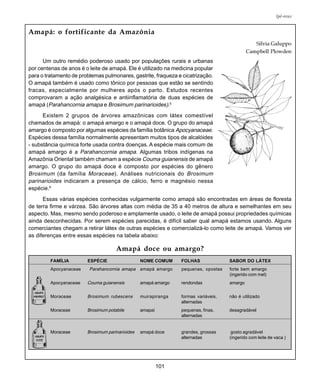 101
Ipê-roxo
Amapá: o fortificante da Amazônia
Silvia Galuppo
Campbell Plowden
Um outro remédio poderoso usado por populações rurais e urbanas
por centenas de anos é o leite de amapá. Ele é utilizado na medicina popular
para o tratamento de problemas pulmonares, gastrite, fraqueza e cicatrização.
O amapá também é usado como tônico por pessoas que estão se sentindo
fracas, especialmente por mulheres após o parto. Estudos recentes
comprovaram a ação analgésica e antiinflamatória de duas espécies de
amapá (Parahancornia amapa e Brosimum parinarioides).5
Existem 2 grupos de árvores amazônicas com látex comestível
chamados de amapá: o amapá amargo e o amapá doce. O grupo do amapá
amargo é composto por algumas espécies da família botânica Apocyanaceae.
Espécies dessa família normalmente apresentam muitos tipos de alcalóides
- substância química forte usada contra doenças. A espécie mais comum de
amapá amargo é a Parahancornia amapa. Algumas tribos indígenas na
Amazônia Oriental também chamam a espécie Couma guianensis de amapá
amargo. O grupo do amapá doce é composto por espécies do gênero
Brosimum (da família Moraceae). Análises nutricionais do Brosimum
parinarioides indicaram a presença de cálcio, ferro e magnésio nessa
espécie.6
Essas várias espécies conhecidas vulgarmente como amapá são encontradas em áreas de floresta
de terra firme e várzea. São árvores altas com média de 35 a 40 metros de altura e semelhantes em seu
aspecto. Mas, mesmo sendo poderoso e amplamente usado, o leite de amapá possui propriedades químicas
ainda desconhecidas. Por serem espécies parecidas, é difícil saber qual amapá estamos usando. Alguns
comerciantes chegam a retirar látex de outras espécies e comercializá-lo como leite de amapá. Vamos ver
as diferenças entre essas espécies na tabela abaixo:
FAMÍLIA ESPÉCIE NOME COMUM FOLHAS SABOR DO LÁTEX
Apocyanaceae Parahancornia amapa amapá amargo pequenas, opostas forte bem amargo
(ingerido com mel)
Apocyanaceae Couma guianensis amapá amargo rendondas amargo
Moraceae Brosimum rubescens muirapiranga formas variáveis, não é utilizado
alternadas
Moraceae Brosimum potabile amapaí pequenas, finas, desagradável
alternadas
Moraceae Brosimum parinarioides amapá doce grandes, grossas gosto agradável
alternadas (ingerido com leite de vaca )
Amapá doce ou amargo?
AMAPÁ
AMARGO
AMAPÁ
DOCE
 