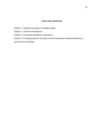 10




                                 LISTA DE GRÁFICOS


Gráfico 1 - Proporção de açúcar em relação à polpa
Gráfico 2 - Os doces dos paraenses
Gráfico 3 - Com quem aprenderam os paraenses
Gráfico 4 - O cupuaçu pode ser utilizado em novas formulações culinárias/Quantos já
inovaram no uso da fruta
 