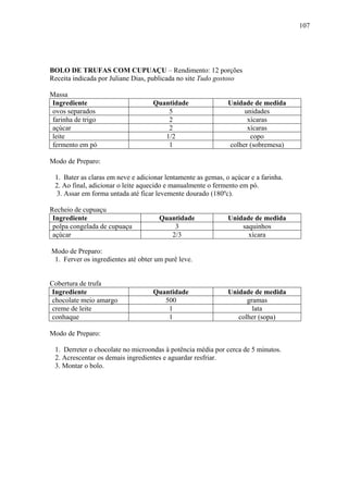 107




BOLO DE TRUFAS COM CUPUAÇU – Rendimento: 12 porções
Receita indicada por Juliane Dias, publicada no site Tudo gostoso

Massa
Ingrediente                         Quantidade                Unidade de medida
ovos separados                          5                          unidades
farinha de trigo                        2                           xícaras
açúcar                                  2                           xícaras
leite                                  1/2                           copo
fermento em pó                          1                     colher (sobremesa)

Modo de Preparo:

 1. Bater as claras em neve e adicionar lentamente as gemas, o açúcar e a farinha.
 2. Ao final, adicionar o leite aquecido e manualmente o fermento em pó.
 3. Assar em forma untada até ficar levemente dourado (180ºc).

Recheio de cupuaçu
 Ingrediente                          Quantidade              Unidade de medida
 polpa congelada de cupuaçu               3                       saquinhos
 açúcar                                  2/3                        xícara

Modo de Preparo:
 1. Ferver os ingredientes até obter um purê leve.


Cobertura de trufa
 Ingrediente                        Quantidade                Unidade de medida
 chocolate meio amargo                 500                          gramas
 creme de leite                         1                             lata
 conhaque                               1                        colher (sopa)

Modo de Preparo:

 1. Derreter o chocolate no microondas à potência média por cerca de 5 minutos.
 2. Acrescentar os demais ingredientes e aguardar resfriar.
 3. Montar o bolo.
 