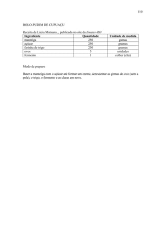 110



BOLO-PUDIM DE CUPUAÇU

Receita de Lúcia Matsuno, , publicada no site da Emater-RO
 Ingrediente                                  Quantidade       Unidade de medida
 manteiga                                         250                gamas
 açúcar                                           250                gramas
 farinha de trigo                                 250                gramas
 ovos                                              5                unidades
 fermento                                          1              colher (chá)


Modo de preparo

Bater a manteiga com o açúcar até formar um creme, acrescentar as gemas do ovo (sem a
pele), o trigo, o fermento e as claras em neve.
 