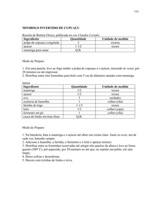 111




MINIBOLO INVERTIDO DE CUPUAÇU

Receita de Bettina Orrico, publicada no site Claudia Cozinha
 Ingrediente                          Quantidade             Unidade de medida
 polpa de cupuaçu congelada                 3                     xícaras
 açúcar                                   1 1/2                    xícara
 manteiga para untar                      Q.B.


Modo de Preparo

1. Em uma panela, leve ao fogo médio a polpa de cupuaçu e o açúcar, mexendo às vezes, por
20 minutos ou até engrossar.
2. Distribua entre oito forminhas para bolo com 5 cm de diâmetro untadas com manteiga.

massa
Ingrediente                             Quantidade               Unidade de medida
manteiga                                   1/2                         xícara
açúcar                                     1/2                         xícara
ovo                                         3                         unidades
essência de baunilha                        1                       colher (chá)
farinha de trigo                          1 1/2                        xícara
leite                                      1/2                      colher (sopa)
fermento em pó                              1                       colher (chá)
casca de limão em tiras finas             Q.B.


Modo de Preparo

1. Na batedeira, bata a manteiga e o açúcar até obter um creme claro. Junte os ovos, um de
cada vez, batendo sempre.
2. Adicione a baunilha, a farinha, o fermento e o leite e apenas misture.
3. Distribua entre as forminhas reservadas até atingir três quartos da altura e leve ao forno
quente (200º C), pré-aquecido, por 20 minutos ou até que, ao espetar um palito, ele saia
limpo.
4. Deixe esfriar e desenforme.
5. Decore com tirinhas de limão e sirva.
 