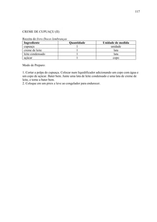 117




CREME DE CUPUAÇU (II)

Receita do livro Doces lembranças
 Ingrediente                      Quantidade                Unidade de medida
 cupuaçu                              1                          unidade
 creme de leite                       1                            lata
 leite condensado                     1                            lata
 açúcar                               1                           copo

Modo de Preparo:

1. Cortar a polpa do cupuaçu. Colocar num liquidificador adicionando um copo com água e
um copo de açúcar. Bater bem. Junte uma lata de leite condensado e uma lata de creme de
leite, e torne a bater bem.
2. Coloque em um pirex e leve ao congelador para endurecer.
 