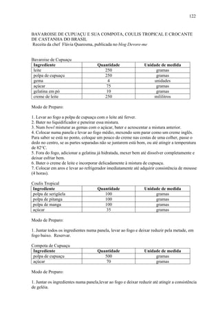 122



BAVAROISE DE CUPUAÇU E SUA COMPOTA, COULIS TROPICAL E CROCANTE
DE CASTANHA DO BRASIL
Receita da chef Flávia Quaresma, publicada no blog Devore-me


Bavaroise de Cupuaçu
 Ingrediente                         Quantidade                 Unidade de medida
 leite                                  250                           gramas
 polpa de cupuaçu                       250                           gramas
 gema                                    4                           unidades
 açúcar                                 75                            gramas
 gelatina em pó                          10                           gramas
 creme de leite                         250                         mililitros

Modo de Preparo:

1. Levar ao fogo a polpa de cupuaçu com o leite até ferver.
2. Bater no liquidificador e peneirar essa mistura.
3. Num bowl misturar as gemas com o açúcar, bater e acrescentar a mistura anterior.
4. Colocar numa panela e levar ao fogo médio, mexendo sem parar como um creme inglês.
Para saber se está no ponto, coloque um pouco do creme nas costas de uma colher, passe o
dedo no centro, se as partes separadas não se juntarem está bom, ou até atingir a temperatura
de 82°C.
5. Fora do fogo, adicionar a gelatina já hidratada, mexer bem até dissolver completamente e
deixar esfriar bem.
6. Bater o creme de leite e incorporar delicadamente à mistura de cupuaçu.
7. Colocar em aros e levar ao refrigerador imediatamente até adquirir consistência de mousse
(4 horas).

Coulis Tropical
 Ingrediente                         Quantidade                 Unidade de medida
 polpa de serigüela                     100                          gramas
 polpa de pitanga                       100                          gramas
 polpa de manga                         100                          gramas
 açúcar                                 35                           gramas

Modo de Preparo:

1. Juntar todos os ingredientes numa panela, levar ao fogo e deixar reduzir pela metade, em
fogo baixo. Reservar.

Compota de Cupuaçu
 Ingrediente                         Quantidade                 Unidade de medida
 polpa de cupuaçu                       500                          gramas
 açúcar                                 70                           gramas

Modo de Preparo:

1. Juntar os ingredientes numa panela,levar ao fogo e deixar reduzir até atingir a consistência
de geléia.
 
