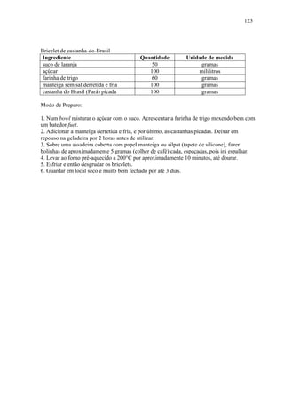 123




Bricelet de castanha-do-Brasil
 Ingrediente                             Quantidade         Unidade de medida
 suco de laranja                             50                  gramas
 açúcar                                     100                 mililitros
 farinha de trigo                            60                  gramas
 manteiga sem sal derretida e fria          100                  gramas
 castanha do Brasil (Pará) picada           100                  gramas

Modo de Preparo:

1. Num bowl misturar o açúcar com o suco. Acrescentar a farinha de trigo mexendo bem com
um batedor fuet.
2. Adicionar a manteiga derretida e fria, e por último, as castanhas picadas. Deixar em
repouso na geladeira por 2 horas antes de utilizar.
3. Sobre uma assadeira coberta com papel manteiga ou silpat (tapete de silicone), fazer
bolinhas de aproximadamente 5 gramas (colher de café) cada, espaçadas, pois irá espalhar.
4. Levar ao forno pré-aquecido a 200°C por aproximadamente 10 minutos, até dourar.
5. Esfriar e então desgrudar os bricelets.
6. Guardar em local seco e muito bem fechado por até 3 dias.
 
