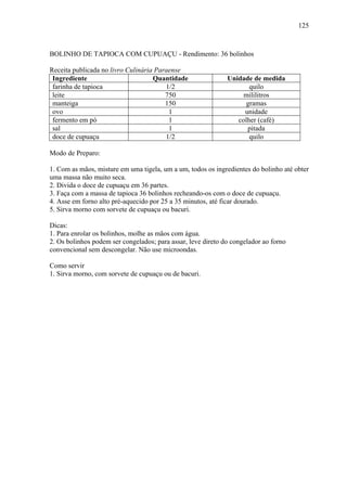 125



BOLINHO DE TAPIOCA COM CUPUAÇU - Rendimento: 36 bolinhos

Receita publicada no livro Culinária Paraense
 Ingrediente                        Quantidade                Unidade de medida
 farinha de tapioca                     1/2                          quilo
 leite                                  750                        mililitros
 manteiga                               150                         gramas
 ovo                                     1                         unidade
 fermento em pó                          1                       colher (café)
 sal                                     1                          pitada
 doce de cupuaçu                        1/2                          quilo

Modo de Preparo:

1. Com as mãos, misture em uma tigela, um a um, todos os ingredientes do bolinho até obter
uma massa não muito seca.
2. Divida o doce de cupuaçu em 36 partes.
3. Faça com a massa de tapioca 36 bolinhos recheando-os com o doce de cupuaçu.
4. Asse em forno alto pré-aquecido por 25 a 35 minutos, até ficar dourado.
5. Sirva morno com sorvete de cupuaçu ou bacuri.

Dicas:
1. Para enrolar os bolinhos, molhe as mãos com água.
2. Os bolinhos podem ser congelados; para assar, leve direto do congelador ao forno
convencional sem descongelar. Não use microondas.

Como servir
1. Sirva morno, com sorvete de cupuaçu ou de bacuri.
 