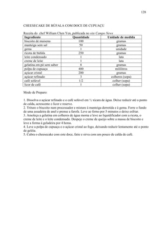 128



CHEESECAKE DE BÚFALA COM DOCE DE CUPUAÇU

Receita do chef William Chen Yen, publicada no site Campo News
Ingrediente                       Quantidade               Unidade de medida
biscoito de maisena                   100                        gramas
manteiga sem sal                       50                        gramas
gema                                    1                       unidade
ricota de búfala                      250                        gramas
leite condensado                        1                          lata
creme de leite                          1                          lata
gelatina em pó sem sabor                8                        gramas
polpa de cupuaçu                      400                       mililitros
açúcar cristal                        200                        gramas
açúcar refinado                         3                    colheres (sopa)
café solúvel                           1/2                    colher (sopa)
licor de café                           1                     colher (sopa)

Modo de Preparo:

1. Dissolva o açúcar refinado e o café solúvel em ½ xícara de água. Deixe reduzir até o ponto
de calda, acrescente o licor e reserve.
2. Triture o biscoito num processador e misture à manteiga derretida e à gema. Forre o fundo
de uma assadeira de anel e prense a farofa. Leve ao forno por 5 minutos e deixe esfriar.
3. Amoleça a gelatina em colheres de água morna e leve ao liquidificador com a ricota, o
creme de leite e o leite condensado. Despeje o creme de queijo sobre a massa de biscoito e
leve a forma à geladeira por 4 horas.
4. Leve a polpa de cupuaçu e o açúcar cristal ao fogo, deixando reduzir lentamente até o ponto
de geléia.
5. Cubra o cheesecake com este doce, fatie e sirva com um pouco de calda de café.
 