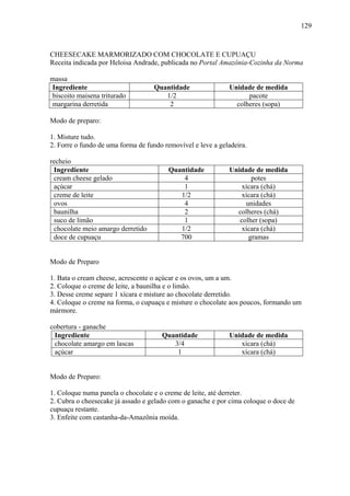 129



CHEESECAKE MARMORIZADO COM CHOCOLATE E CUPUAÇU
Receita indicada por Heloisa Andrade, publicada no Portal Amazônia-Cozinha da Norma

massa
Ingrediente                        Quantidade                Unidade de medida
biscoito maisena triturado            1/2                          pacote
margarina derretida                    2                       colheres (sopa)

Modo de preparo:

1. Misture tudo.
2. Forre o fundo de uma forma de fundo removível e leve a geladeira.

recheio
 Ingrediente                            Quantidade           Unidade de medida
 cream cheese gelado                        4                       potes
 açúcar                                     1                    xícara (chá)
 creme de leite                            1/2                   xícara (chá)
 ovos                                       4                     unidades
 baunilha                                   2                  colheres (chá)
 suco de limão                              1                   colher (sopa)
 chocolate meio amargo derretido           1/2                   xícara (chá)
 doce de cupuaçu                           700                     gramas


Modo de Preparo

1. Bata o cream cheese, acrescente o açúcar e os ovos, um a um.
2. Coloque o creme de leite, a baunilha e o limão.
3. Desse creme separe 1 xícara e misture ao chocolate derretido.
4. Coloque o creme na forma, o cupuaçu e misture o chocolate aos poucos, formando um
mármore.

cobertura - ganache
 Ingrediente                          Quantidade             Unidade de medida
 chocolate amargo em lascas              3/4                    xícara (chá)
 açúcar                                   1                     xícara (chá)


Modo de Preparo:

1. Coloque numa panela o chocolate e o creme de leite, até derreter.
2. Cubra o cheesecake já assado e gelado com o ganache e por cima coloque o doce de
cupuaçu restante.
3. Enfeite com castanha-da-Amazônia moída.
 