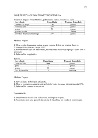 131



CONE DE CUPUAÇU COM SORVETE DE BAUNILHA

Receita de Sergio e Javier Martinez, publicada na revista Prazeres da Mesa
 Ingrediente                             Quantidade             Unidade de medida
 cupuaçu em polpa                             250                      gramas
 creme de leite                               250                      gramas
 açúcar                                       50                       gramas
 gelatina incolor                              3                       folhas
 cobertura de chocolate amargo                250                      gramas


Modo de Preparo:

1. Mixe a polpa de cupuaçu, junte o açúcar, o creme de leite e a gelatina. Reserve.
2. Aqueça o chocolate até chegar a 55ºC.
3. Numa forminha de 6 cm de diâmetro, recheie com a mousse de cupuaçu e cubra com o
chocolate.
4. Deixe esfriar na geladeira.

Sorvete
 Ingrediente                        Quantidade                Unidade de medida
 creme de leite                        600                          gramas
 gema                                   5                           gemas
 açúcar                                80                           gramas
 fava de baunilha                       3                          unidades


Modo de Preparo:

1. Ferva o creme de leite com a baunilha.
2. Mixe os ovos com o açúcar e junte ao leite fervente, chegando à temperatura de 80ºC.
3. Deixe esfriar e monte na sorveteira.


Apresentação

1. Desenforme a mousse com o chocolate, e coloque-a no prato.
2. Acompanhe com uma quenelle de sorvete de baunilha e um cordão de creme inglês.
 