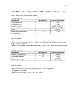 137



ESCONDIDINHO DE CUPUAÇU COM CASTANHA DO PARÁ - Rendimento: 8 porções

Receita publicada no site Mantra da Mainha

Creme de cupuaçu
 Ingrediente                                    Quantidade           Unidade de medida
 leite condensado                                   1                         lata
 leite evaporado                                    1                         lata
 polpa de cupuaçu                                   1                 medida (da lata de
                                                                      leite condensado)
 gemas                                                6                    unidades
 castanha-do-pará picadas                           1 1/2                    xícara
 grosseiramente


Modo de preparo:

1. Junte os leites, a polpa de cupuaçu e as gemas peneiradas e leve ao fogo mexendo sempre
até que comece a engrossar.
2. Espalhar as castanhas em uma travessa de servir e cubra com o creme de cupuaçu. Resfrie.


Creme de chocolate
 Ingrediente                                    Quantidade           Unidade de medida
 chocolate meio-amargo                             200                     gramas
 creme de leite fresco                             3/4                     xícara
 sal                                                1                      pitada
 essência de baunilha                               1                   colher (café)


Modo de preparo:

1. Ferva o creme de leite, retire do fogo e misture os outros ingredientes
2. Mexa até ficar bem liso
3. Espalhe sobre o primeiro creme e leve para gelar.
 