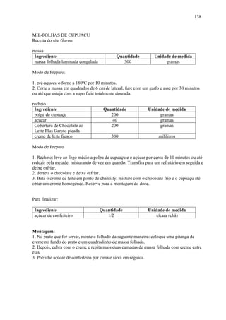 138



MIL-FOLHAS DE CUPUAÇU
Receita do site Garoto

massa
 Ingrediente                                 Quantidade          Unidade de medida
 massa folhada laminada congelada               300                   gramas

Modo de Preparo:

1. pré-aqueça o forno a 180ºC por 10 minutos.
2. Corte a massa em quadrados de 6 cm de lateral, fure com um garfo e asse por 30 minutos
ou até que esteja com a superfície totalmente dourada.

recheio
 Ingrediente                          Quantidade              Unidade de medida
 polpa de cupuaçu                        200                       gramas
 açúcar                                  40                        gramas
 Cobertura de Chocolate ao               200                       gramas
 Leite Plus Garoto picada
 creme de leite fresco                    300                       mililitros

Modo de Preparo

1. Recheio: leve ao fogo médio a polpa de cupuaçu e o açúcar por cerca de 10 minutos ou até
reduzir pela metade, misturando de vez em quando. Transfira para um refratário em seguida e
deixe esfriar.
2. derreta o chocolate e deixe esfriar.
3. Bata o creme de leite em ponto de chantilly, misture com o chocolate frio e o cupuaçu até
obter um creme homogêneo. Reserve para a montagem do doce.


Para finalizar:

 Ingrediente                        Quantidade                Unidade de medida
 açúcar de confeiteiro                 1/2                       xícara (chá)


Montagem:
1. No prato que for servir, monte o folhado da seguinte maneira: coloque uma pitanga de
creme no fundo do prato e um quadradinho de massa folhada.
2. Depois, cubra com o creme e repita mais duas camadas de massa folhada com creme entre
elas.
3. Polvilhe açúcar de confeiteiro por cima e sirva em seguida.
 