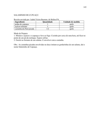 143



SALAMINHO DE CUPUAÇU

Receita enviada por Izabel Vieira Busman, de Belém-PA
 Ingrediente                       Quantidade                  Unidade de medida
 polpa de cupuaçu                       1                            quilo
 açúcar refinado                        1                            quilo
 castanha-do-Pará picada               1/2                           quilo

Modo de Preparo:
1. Misture o açúcar e o cupuaçu e leve ao fogo. Cozinhe por cerca de uma hora, até ficar no
ponto de um pé-de-moleque. Espere esfriar.
2. Enrole no formato de um salame. E envolver com a castanha.

Obs.: As castanhas picadas envolvidas no doce imitam as gordurinhas de um salame, daí o
nome Salaminho de Cupuaçu.
 