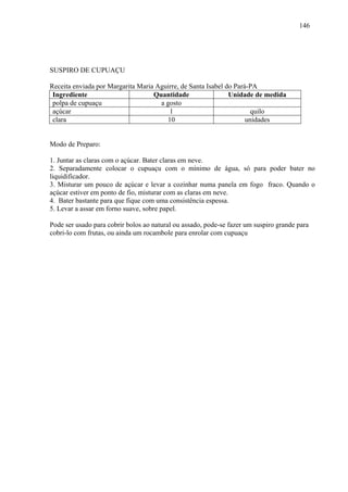 146




SUSPIRO DE CUPUAÇU

Receita enviada por Margarita Maria Aguirre, de Santa Isabel do Pará-PA
 Ingrediente                       Quantidade                 Unidade de medida
 polpa de cupuaçu                    a gosto
 açúcar                                 1                            quilo
 clara                                 10                           unidades


Modo de Preparo:

1. Juntar as claras com o açúcar. Bater claras em neve.
2. Separadamente colocar o cupuaçu com o mínimo de água, só para poder bater no
liquidificador.
3. Misturar um pouco de açúcar e levar a cozinhar numa panela em fogo fraco. Quando o
açúcar estiver em ponto de fio, misturar com as claras em neve.
4. Bater bastante para que fique com uma consistência espessa.
5. Levar a assar em forno suave, sobre papel.

Pode ser usado para cobrir bolos ao natural ou assado, pode-se fazer um suspiro grande para
cobri-lo com frutas, ou ainda um rocambole para enrolar com cupuaçu
 