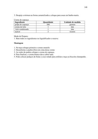148



3. Despeje a mistura na forma caramelizada e coloque para assar em banho-maria.

Creme de cupuaçu
 Ingrediente                         Quantidade                Unidade de medida
 polpa de cupuaçu                       500                         gramas
 creme de leite                          1                            lata
  leite condensado                       1                            lata
 açúcar                                  2                          xícaras

Modo de Preparo:
1. Bata todos os ingredientes no liquidificador e reserve.

Montagem

1. Na taça coloque primeiro o creme amarelo
2. Desenforme o pudim (frio) em cima desse creme
3. Ao redor do pudim coloque o creme de cupuaçu.
4. Para finalizar, o creme branco deve cobrir tudo.
5. Pode colocar pedaços de frutas e coco ralado para enfeitar a taça ou biscoito champanhe.
 