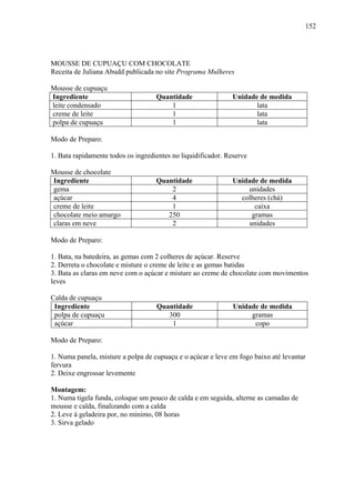 152




MOUSSE DE CUPUAÇU COM CHOCOLATE
Receita de Juliana Abudd publicada no site Programa Mulheres

Mousse de cupuaçu
Ingrediente                         Quantidade                 Unidade de medida
leite condensado                        1                             lata
creme de leite                          1                             lata
polpa de cupuaçu                        1                             lata

Modo de Preparo:

1. Bata rapidamente todos os ingredientes no liquidificador. Reserve

Mousse de chocolate
Ingrediente                         Quantidade                 Unidade de medida
gema                                    2                           unidades
açúcar                                  4                        colheres (chá)
creme de leite                          1                             caixa
chocolate meio amargo                  250                           gramas
claras em neve                          2                           unidades

Modo de Preparo:

1. Bata, na batedeira, as gemas com 2 colheres de açúcar. Reserve
2. Derreta o chocolate e misture o creme de leite e as gemas batidas
3. Bata as claras em neve com o açúcar e misture ao creme de chocolate com movimentos
leves

Calda de cupuaçu
 Ingrediente                        Quantidade                 Unidade de medida
 polpa de cupuaçu                      300                          gramas
 açúcar                                 1                            copo

Modo de Preparo:

1. Numa panela, misture a polpa de cupuaçu e o açúcar e leve em fogo baixo até levantar
fervura
2. Deixe engrossar levemente

Montagem:
1. Numa tigela funda, coloque um pouco de calda e em seguida, alterne as camadas de
mousse e calda, finalizando com a calda
2. Leve à geladeira por, no mínimo, 08 horas
3. Sirva gelado
 