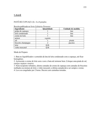 153



7. PAVÊ


PAVÊ DE CUPUAÇU (I) - 6 a 8 porções

Receita publicada no livro Culinária Paraense
 Ingrediente                        Quantidade                Unidade de medida
 polpa de cupuaçu                         1                          lata
 leite condensado                         1                          lata
 creme de leite                           1                          lata
 açúcar                                a gosto
 sal                                      1                          pitada
 biscoito champagne                       2                         pacotes
 leite                                  Q.B.
 vinho moscatel                         Q.B.

Modo de Preparo:

1. Bata no liquidificador o conteúdo da lata de leite condensado com o cupuaçu, até ficar
homogêneo.
2. Acrescente o creme de leite sem o soro e bata até misturar bem. Coloque uma piada de sal,
corrija o açúcar e reserve.
3. Num recipiente refratário, alterne camadas do creme de cupuaçu com camadas de biscoitos
molhados na mistura de leite e vinho moscatel, a última camada deve ser sempre e creme.
4. Leve ao congelador por 2 horas. Decore com castanhas torradas.
 