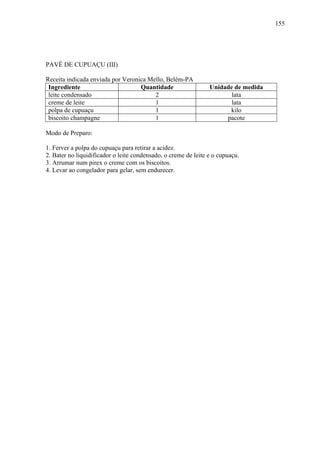 155




PAVÊ DE CUPUAÇU (III)

Receita indicada enviada por Veronica Mello, Belém-PA
 Ingrediente                       Quantidade                   Unidade de medida
 leite condensado                       2                              lata
 creme de leite                         1                              lata
 polpa de cupuaçu                       1                             kilo
 biscoito champagne                     1                            pacote

Modo de Preparo:

1. Ferver a polpa do cupuaçu para retirar a acidez.
2. Bater no liquidificador o leite condensado, o creme de leite e o cupuaçu.
3. Arrumar num pirex o creme com os biscoitos.
4. Levar ao congelador para gelar, sem endurecer.
 