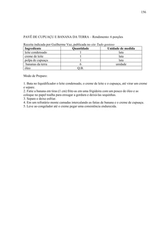 156




PAVÊ DE CUPUAÇU E BANANA DA TERRA – Rendimento: 6 porções

Receita indicada por Guilherme Vaz, publicada no site Tudo gostoso
 Ingrediente                       Quantidade                Unidade de medida
 leite condensado                       1                            lata
 creme de leite                         1                            lata
 polpa de cupuaçu                       1                            lata
  bananas da terra                      6                          unidade
 óleo                                 Q.B.

Modo de Preparo:

1. Bata no liquidificador o leite condensado, o creme de leite e o cupuaçu, até virar um creme
e separe.
2. Fatie a banana em tiras (1 cm) frite-as em uma frigideira com um pouco de óleo e as
coloque no papel toalha para enxugar a gordura e deixá-las sequinhas.
3. Separe e deixe esfriar.
4. Em um refratário monte camadas intercalando as fatias de banana e o creme de cupuaçu.
5. Leve ao congelador até o creme pegar uma consistência endurecida.
 