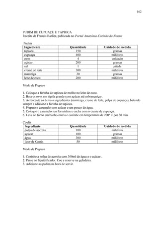 162




PUDIM DE CUPUAÇU E TAPIOCA
Receita de Francis Barlier, publicada no Portal Amazônia-Cozinha da Norma

Pudim
Ingrediente                         Quantidade                 Unidade de medida
tapioca                                150                           gramas
cupuaçu                                400                         mililitros
ovos                                     4                          unidades
açúcar                                 200                           gramas
sal                                     1                            pitada
creme de leite                         300                         mililitros
manteiga                                20                           gramas
leite de coco                          200                         mililitros

Modo de Preparo

1. Coloque a farinha de tapioca de molho no leite de coco.
2. Bata os ovos em tigela grande com açúcar até esbranquiçar.
3. Acrescente os demais ingredientes (manteiga, creme de leite, polpa de cupuaçu), batendo
sempre e adicione a farinha de tapioca.
4. Prepare o caramelo com açúcar e um pouco de água.
5. Coloque o caramelo nas forminhas e encha com o creme de cupuaçu.
6. Leve ao forno em banho-maria e cozinhe em temperatura de 200º C por 30 min.

Coulis
 Ingrediente                        Quantidade                 Unidade de medida
 polpa de acerola                      100                         mililitros
 açúcar                                100                          gramas
 água                                  300                         mililitros
 licor de Cassis                        50                         mililitros

Modo de Preparo

1. Cozinhe a polpa de acerola com 300ml de água e o açúcar .
2. Passe no liquidificador. Coe e reserve na geladeira.
3. Adicione ao pudim na hora de servir.
 