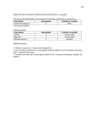 164



SORVETE DE CUPUAÇU COM CALDA DE BANANA - 6 porções

Receita da chef Mara Salles, do restaurante Tordesilhas. publicada no site Basilico
 Ingrediente                         Quantidade                Unidade de medida
 sorvete de cupuaçu*                      6                            bolas
* de boa procedência

Calda de banana
 Ingrediente                        Quantidade                Unidade de medida
 açúcar                                 2                        xícaras (chá)
 água fria                              2                        xícaras (chá)
 bananas-nanicas                        2                          unidades

Modo de Preparo:

1. Misture o açúcar em 1 xícara (chá) de água fria.
2. Leve ao fogo, mexendo de vez em quando. Quando adquirir cor de caramelo, acrescente
mais 1 xícara (chá) de água.
3. Continue mexendo até a calda adquirir ponto de fio. Acrescente as bananas cortadas em
rodelas.
 