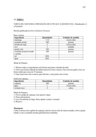 165




10. TORTA

TORTA DE CASTANHA COM GELÉIA DE CUPUAÇU E QUEIJO CUIA - Rendimento: 6
a 8 porções

Receita publicada no livro Culinária Paraense

Para a massa
 Ingrediente                       Quantidade                Unidade de medida
 manteiga                            1 1/2                      xícara (chá)
 castanha moída                       200                         gramas
 farinha de trigo                      2                        xícara (chá)
 ovo                                   1                          unidade
 queijo cuia                          100                         gramas
 castanha-do-pará torrada             100                         gramas
 e moída
 sal                                   Q.B.
 água                                  Q.B.

Modo de Preparo:

1. Misture todos os ingredientes até formar uma pasta soltando da mão.
2. Forre uma forma redonda de fundo removível com a massa. Fure com um garfo e leve ao
forno médio por cerca de 15 minutos.
3. Faça umas tiras com a massa, para decorar, e asse junto com a torta.

Geléia de cupuaçu
Ingrediente                        Quantidade                Unidade de medida
cupuaçu                               200                         gramas
água                                   1                        xícara (chá)
vermute seco                           2                           cálice

Modo de Preparo:
1. Ferva a polpa de cupuaçu com açúcar e água
2. Passe pela peneira.
3. Leve novamente ao fogo, deixe apurar e junte o vermute.
4. Reserve


Montagem:
Cubra a massa com a geléia de cupuaçu, decore com as tiras de massa assadas, com o queijo
ralado e com a castanha torrada quebrada bem miudinha.
 