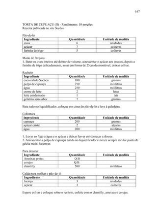 167



TORTA DE CUPUAÇU (II) - Rendimento: 10 porções
Receita publicada no site Socôco

Pão-de-ló
 Ingrediente                         Quantidade                 Unidade de medida
 ovos                                    6                           unidades
 açúcar                                  7                           colheres
 farinha de trigo                        5                           colheres

Modo de Preparo:
1. Bater os ovos inteiros até dobrar de volume, acrescentar o açúcar aos poucos, depois a
farinha de trigo delicadamente, assar em forma de 25cm desmontável, deixar esfriar.

Recheio
 Ingrediente                         Quantidade                 Unidade de medida
 coco ralado Socôco                     100                          gramas
 polpa de cupuaçu                       250                         mililitros
 água                                   250                         mililitros
 creme de leite                          2                            latas
 leite condensado                        1                             lata
 gelatina sem sabor                      7                           gramas

Bata tudo no liquidificador, coloque em cima do pão-de-ló e leve à geladeira.

Cobertura
 Ingrediente                         Quantidade                 Unidade de medida
 cupuaçu                                200                          gramas
 açúcar cristal                          2                           xícaras
 água                                   200                         mililitros

1. Levar ao fogo a água e o açúcar e deixar ferver até começar a dourar.
2. Acrescentar a polpa de cupuaçu batida no liquidificador e mexer sempre até dar ponto de
geléia mole. Reservar.

Para decorar
 Ingrediente                         Quantidade                 Unidade de medida
 Ameixas pretas                         Q.B
 cerejas                                Q.B.
 chantilly                              500                           mililitros

Calda para molhar o pão-de-ló
 Ingrediente                         Quantidade                 Unidade de medida
 laranja                                 3                           unidades
 açúcar                                  3                           colheres

Espere esfriar e coloque sobre o recheio, enfeite com o chantilly, ameixas e cerejas.
 