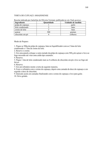 168



TORTA DE CUPUAÇU AMAZONENSE

Receita indicada por Jackeline de Oliveira Versiani, publicada no site Tudo gostoso
 Ingrediente                        Quantidade                 Unidade de medida
 polpa de cupuaçu                         1                             quilo
 leite condensado                         3                             latas
 creme de leite                           2                             latas
 açúcar                                  500                           gramas
 chocolate em pó                          4                           colheres


Modo de Preparo:

1. Pegue as 500g da polpa do cupuaçu, bata no liquidificador com as 2 latas de leite
condensado e 1 lata de creme de leite.
2. Reserve o creme.
3. Em uma panela coloque a outra metade da polpa do cupuaçu com 500 g de açúcar e leve ao
fogo mexendo até virar uma calda tipo caramelo.
4. Reserve.
5. Pegue 1 lata de leite condensado mais as 4 colheres de chocolate em pó e leve ao fogo até
ferver.
6. Reserve.
7. Em um refratário monte a torta da seguinte maneira.
8. Forre o refratário com o creme do cupuaçu, depois uma camada do doce do cupuaçu e em
seguida o doce de chocolate.
9. Intercale assim em camadas finalizando com o creme do cupuaçu e leve para gelar.
10. Sirva gelado.
 
