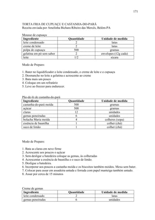 171



TORTA FRIA DE CUPUAÇU E CASTANHA-DO-PARÁ
Receita enviada por Amelinha Bichara Ribeiro das Mercês, Belém-PA

Mousse de cupuaçu
Ingrediente                          Quantidade                Unidade de medida
leite condensado                         2                             latas
creme de leite                           2                             latas
polpa de cupuaçu                        500                          gramas
gelatina em pó sem sabor                 2                     envelopes (12g cada)
leite                                   1/2                           xícara

Modo de Preparo:

1. Bater no liquidificador o leite condensado, o creme de leite e o cupuaçu
2. Desmanche no leite a gelatina e acrescente ao creme
3. Bata mais um pouco
4. Coloque em um refratário
5. Leve ao freezer para endurecer.


Pão-de-ló de castanha-do-pará
 Ingrediente                         Quantidade                 Unidade de medida
 castanha-do-pará moída                 500                           gramas
 açúcar                                 500                           gramas
 claras                                  12                          unidades
 gemas peneiradas                        6                           unidades
 bolacha Maria moída                     4                        colheres (sopa)
 essência de baunilha                    1                         colher (chá)
 suco de limão                           1                         colher (chá)



Modo de Preparo:

1. Bata as claras em neve firme
2. Acrescente aos poucos o açúcar
3. Sem desligar a batedeira coloque as gemas, às colheradas
4. Acrescentar a essência de baunilha e o suco de limão.
5. Desligue a batedeira.
6. Incorporar aos poucos a castanha moída e os biscoitos também moídos. Mexa sem bater.
7. Colocar para assar em assadeira untada e forrada com papel manteiga também untado.
8. Assar por cerca de 15 minutos



Creme de gemas
 Ingrediente                         Quantidade                 Unidade de medida
 leite condensado                        2                            latas
 gemas peneiradas                        6                          unidades
 