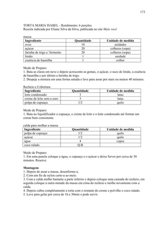 173



TORTA MARIA ISABEL - Rendimento: 6 porções
Receita indicada por Eliane Silva da Silva, publicada no site Mais você

massa
 Ingrediente                           Quantidade              Unidade de medida
 ovos                                     10                        unidades
 açúcar                                   20                     colheres (sopa)
 farinha de trigo c/ fermento             20                     colheres (sopa)
 limão                                     1                        unidade
 essência de baunilha                      1                         colher

Modo de Preparo:
1. Bata as claras em neve e depois acrescente as gemas, o açúcar, o suco de limão, a essência
de baunilha e por último a farinha de trigo.
2. Despeje a mistura em uma forma untada e leve para assar por mais ou menos 40 minutos.

Recheio e Cobertura
 Ingrediente                         Quantidade                Unidade de medida
 leite condensado                        3                           latas
 creme de leite sem o soro               3                           latas
 polpa de cupuaçu                       1/2                          quilo

Modo de Preparo:
1. Bata no liquidificador o cupuaçu, o creme de leite e o leite condensado até formar um
creme bem consistente.

calda para molhar a massa
 Ingrediente                         Quantidade                Unidade de medida
 polpa de cupuaçu                       1/2                          quilo
 açúcar                                 1/2                          quilo
 água                                    4                           copos
 coco ralado                            Q.B

Modo de Preparo:
1. Em uma panela coloque a água, o cupuaçu e o açúcar e deixe ferver por cerca de 30
minutos. Reserve.

Montagem:
1. Depois de assar a massa, desenforme-a.
2. Com um fio de nylon corte-a ao meio.
3. Com a calda molhe bastante a parte inferior e depois coloque uma camada do recheio, em
seguida coloque a outra metade da massa em cima do recheio e molhe novamente com a
calda.
4. Depois cubra completamente a torta com o restante do creme e polvilhe o coco ralado.
5. Leve para gelar por cerca de 1h e 30min e pode servir.
 