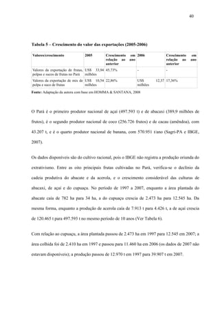40




Tabela 5 – Crescimento do valor das exportações (2005-2006)

Valores/crescimento           2005        Crescimento    em 2006           Crescimento    em
                                          relação ao    ano                relação ao    ano
                                          anterior                         anterior
Valores da exportação de frutas, US$ 33,94 45,73%           -              -
polpas e sucos de frutas no Pará milhões
Valores da exportação de mix de US$ 10,54 22,86%            US$       12,37 17,36%
polpa e suco de frutas          milhões                     milhões
Fonte: Adaptação da autora com base em HOMMA & SANTANA, 2008




O Pará é o primeiro produtor nacional de açaí (497.593 t) e de abacaxi (389,9 milhões de

frutos), é o segundo produtor nacional de coco (256.726 frutos) e de cacau (amêndoa), com

43.207 t, e é o quarto produtor nacional de banana, com 570.951 t/ano (Sagri-PA e IBGE,

2007).


Os dados disponíveis são do cultivo racional, pois o IBGE não registra a produção oriunda do

extrativismo. Entre as oito principais frutas cultivadas no Pará, verifica-se o declínio da

cadeia produtiva do abacate e da acerola, e o crescimento considerável das culturas de

abacaxi, de açaí e do cupuaçu. No período de 1997 a 2007, enquanto a área plantada do

abacate caía de 782 ha para 34 ha, a do cupuaçu crescia de 2.473 ha para 12.545 ha. Da

mesma forma, enquanto a produção de acerola caía de 7.913 t para 4.426 t, a de açaí crescia

de 120.465 t para 497.593 t no mesmo período de 10 anos (Ver Tabela 6).


Com relação ao cupuaçu, a área plantada passou de 2.473 ha em 1997 para 12.545 em 2007; a

área colhida foi de 2.410 ha em 1997 e passou para 11.460 ha em 2006 (os dados de 2007 não

estavam disponíveis); a produção passou de 12.970 t em 1997 para 39.907 t em 2007.
 