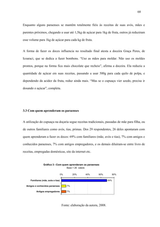 68



Enquanto alguns paraenses se mantêm totalmente fiéis às receitas de suas avós, mães e

parentes próximos, chegando a usar até 1,5kg de açúcar para 1kg de fruta, outros já reduziram

esse volume para 1kg de açúcar para cada kg de fruta.


A forma de fazer os doces influencia no resultado final atesta a doceira Graça Peres, de

Icoaraci, que se dedica a fazer bombons. “Uso as mãos para moldar. Não uso os moldes

prontos, porque na forma fica mais chocolate que recheio”, afirma a doceira. Ela reduziu a

quantidade de açúcar em suas receitas, passando a usar 500g para cada quilo de polpa, e

dependendo da acidez da fruta, reduz ainda mais. “Mas se o cupuaçu vier azedo, precisa ir

dosando o açúcar”, completa.




3.3 Com quem aprenderam os paraenses


A utilização do cupuaçu na doçaria segue receitas tradicionais, passadas de mãe para filha, ou

de outros familiares como avós, tias, primas. Dos 29 respondentes, 26 deles apontaram com

quem aprenderam a fazer os doces: 69% com familiares (mãe, avós e tias), 7% com amigos e

conhecidos paraenses, 7% com antigos empregadores, e os demais diluíram-se entre livro de

receitas, empregadas domésticas, site da internet etc.


                  Gráfico 3 - Com quem aprenderam os paraenses
                                     Base = 26 casos

                                      0%        20%      40%       60%        80%

      Familiares (mãe, avós e tias)                                         69%

  Amigos e conhecidos paraenses            7%

           Antigos empregadores            7%




                                       Fonte: elaboração da autora, 2008.
 