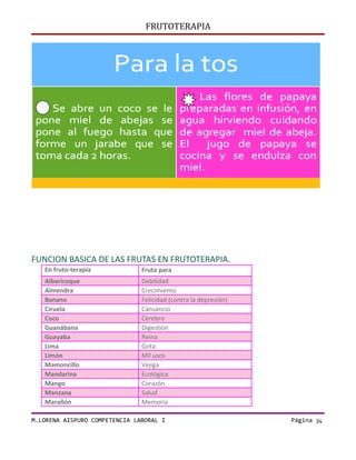 Frutoteractividad1 word