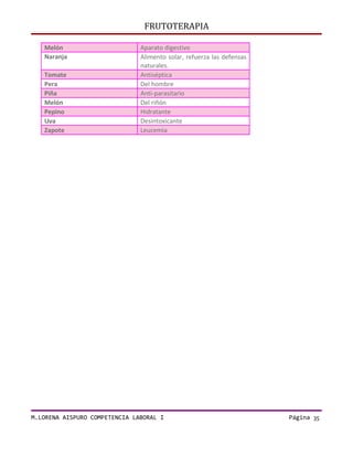 Frutoteractividad1 word