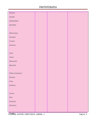 Frutoteractividad1 word