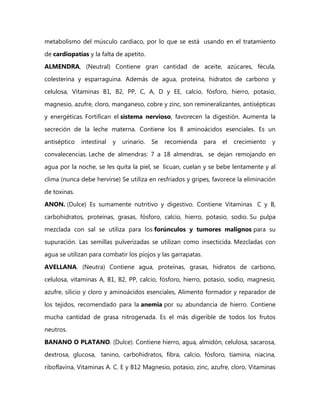metabolismo del músculo cardiaco, por lo que se está usando en el tratamiento

de cardiopatías y la falta de apetito.
ALMENDRA, (Neutral) Contiene gran cantidad de aceite, azúcares, fécula,

colesterina y esparraguina. Además de agua, proteína, hidratos de carbono y
celulosa, Vitaminas B1, B2, PP, C, A, D y EE, calcio, fósforo, hierro, potasio,

magnesio, azufre, cloro, manganeso, cobre y zinc, son remineralizantes, antisépticas
y energéticas. Fortifican el sistema nervioso, favorecen la digestión. Aumenta la

secreción de la leche materna. Contiene los 8 aminoácidos esenciales. Es un

antiséptico   intestinal   y   urinario.   Se   recomienda    para   el   crecimiento   y
convalecencias. Leche de almendras: 7 a 18 almendras, se dejan remojando en

agua por la noche, se les quita la piel, se licuan, cuelan y se bebe lentamente y al
clima (nunca debe hervirse) Se utiliza en resfriados y gripes, favorece la eliminación

de toxinas.
ANON. (Dulce) Es sumamente nutritivo y digestivo. Contiene Vitaminas C y B,

carbohidratos, proteínas, grasas, fósforo, calcio, hierro, potasio, sodio. Su pulpa
mezclada con sal se utiliza para los forúnculos y tumores malignos para su

supuración. Las semillas pulverizadas se utilizan como insecticida. Mezcladas con
agua se utilizan para combatir los piojos y las garrapatas.

AVELLANA. (Neutra) Contiene agua, proteínas, grasas, hidratos de carbono,
celulosa, vitaminas A, B1, B2, PP, calcio, fósforo, hierro, potasio, sodio, magnesio,

azufre, silicio y cloro y aminoácidos esenciales, Alimento formador y reparador de
los tejidos, recomendado para la anemia por su abundancia de hierro. Contiene

mucha cantidad de grasa nitrogenada. Es el más digerible de todos los frutos
neutros.

BANANO O PLATANO. (Dulce). Contiene hierro, agua, almidón, celulosa, sacarosa,
dextrosa, glucosa, tanino, carbohidratos, fibra, calcio, fósforo, tiamina, niacina,
riboflavina, Vitaminas A. C. E y B12 Magnesio, potasio, zinc, azufre, cloro, Vitaminas
 