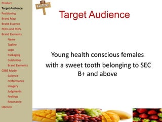 Product
Target Audience
Positioning
Brand Map
                         Target Audience
Brand Essence
PODs and POPs
Brand Elements
    Name
    Tagline
    Logo
    Packaging         Young health conscious females
    Celebrities
    Brand Elements   with a sweet tooth belonging to SEC
CBBE Model
    Salience                   B+ and above
    Performance
    Imagery
    Judgments
    Feelings
    Resonance
Opinion
 
