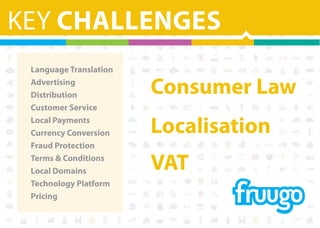 KEY CHALLENGES
	 Language Translation
	 Advertising
	 Distribution
	 Customer Service
	 Local Payments
	 Currency Conversion
	 Fraud Protection
	 Terms & Conditions
	 Local Domains
	 Technology Platform
	 Pricing
Consumer Law
Localisation
VAT
 