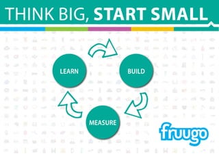 THINK BIG, START SMALL
BUILDLEARN
MEASURE
 