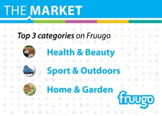 THE MARKET
Top 3 categories on Fruugo
Health & Beauty
Sport & Outdoors
Home & Garden
 