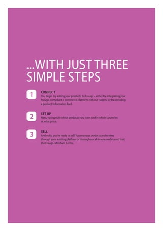 ...WiTh juST Three
Simple STepS
1
    connect
    you begin by adding your products to fruugo – either by integrating your
    fruugo-compliant e-commerce platform with our system, or by providing
    a product information feed.


    set up
2   next, you specify which products you want sold in which countries
    at what price.


    seLL
3   and voila, you’re ready to sell! you manage products and orders
    through your existing platform or through our all-in-one web-based tool,
    the fruugo merchant centre.
 