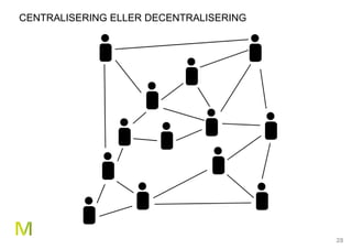 28
CENTRALISERING ELLER DECENTRALISERING
 