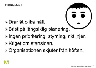 6
PROBLEMET
»Drar åt olika håll.
»Brist på långsiktig planering.
»Ingen prioritering, styrning, riktlinjer.
»Kriget om startsidan.
»Organisationen skjuter från höften.
Bild: The Noun Project:Tyler Glaude
 